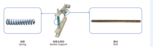 دعم الربيع لوحدة الصنبور Busduct